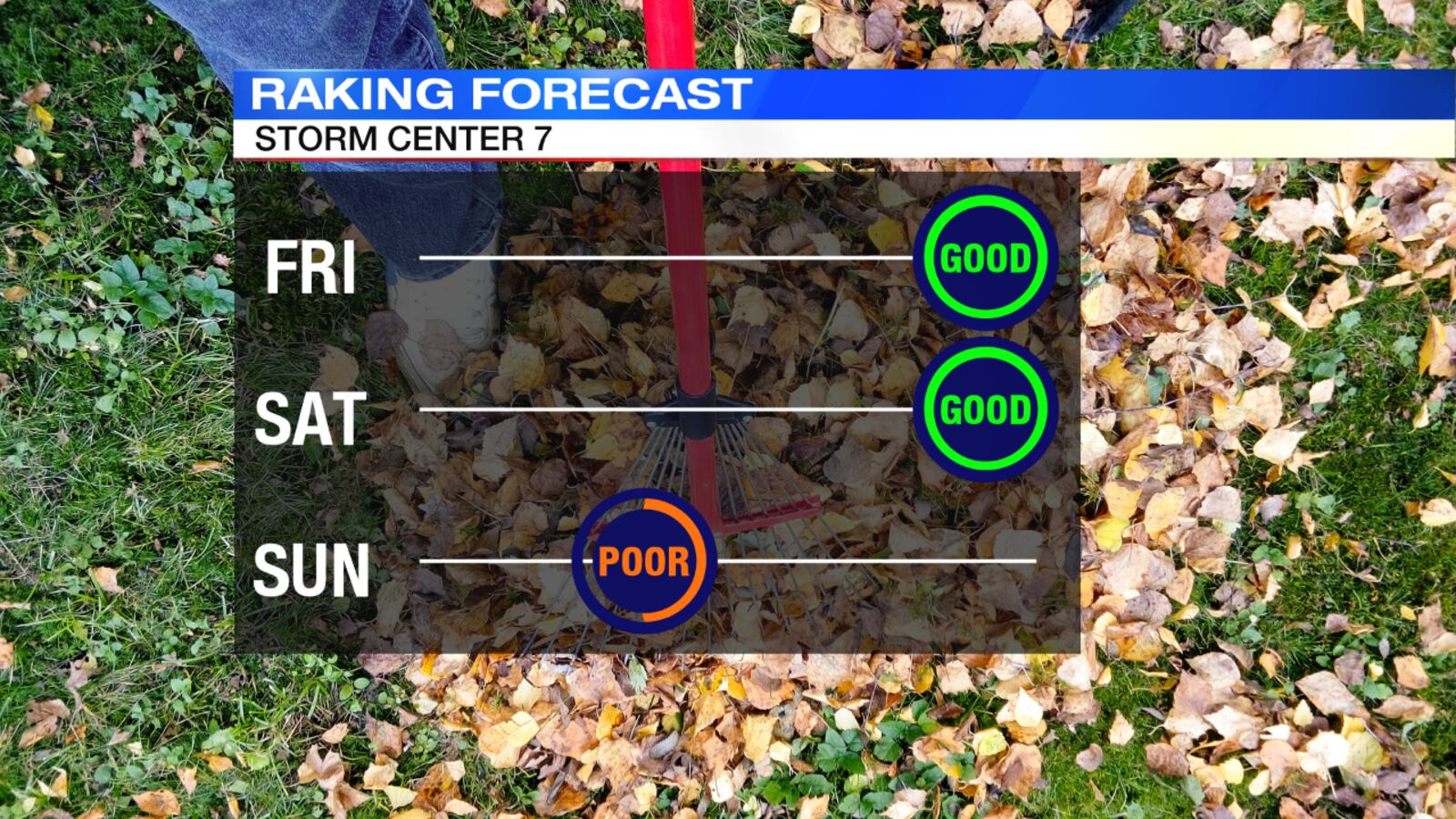 Weather graphic by Storm Center 7 Meteorologist Kirstie Zontini.