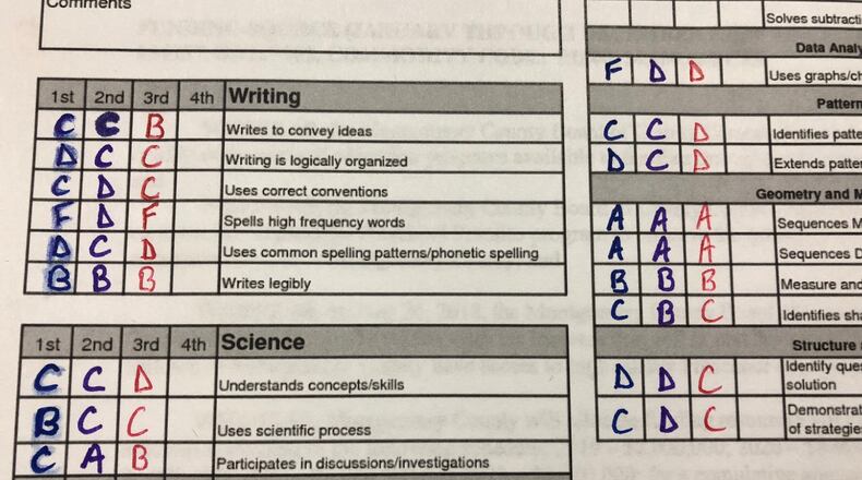 A University of Florida study compared child abuse cases to report card release dates. JEREMY P. KELLEY / STAFF