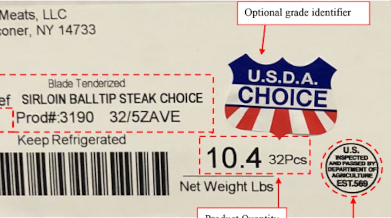 More than 93,000 pounds of raw meat were recalled because they could be contaminated with non-food-grade mineral seal oil | PROVIDED