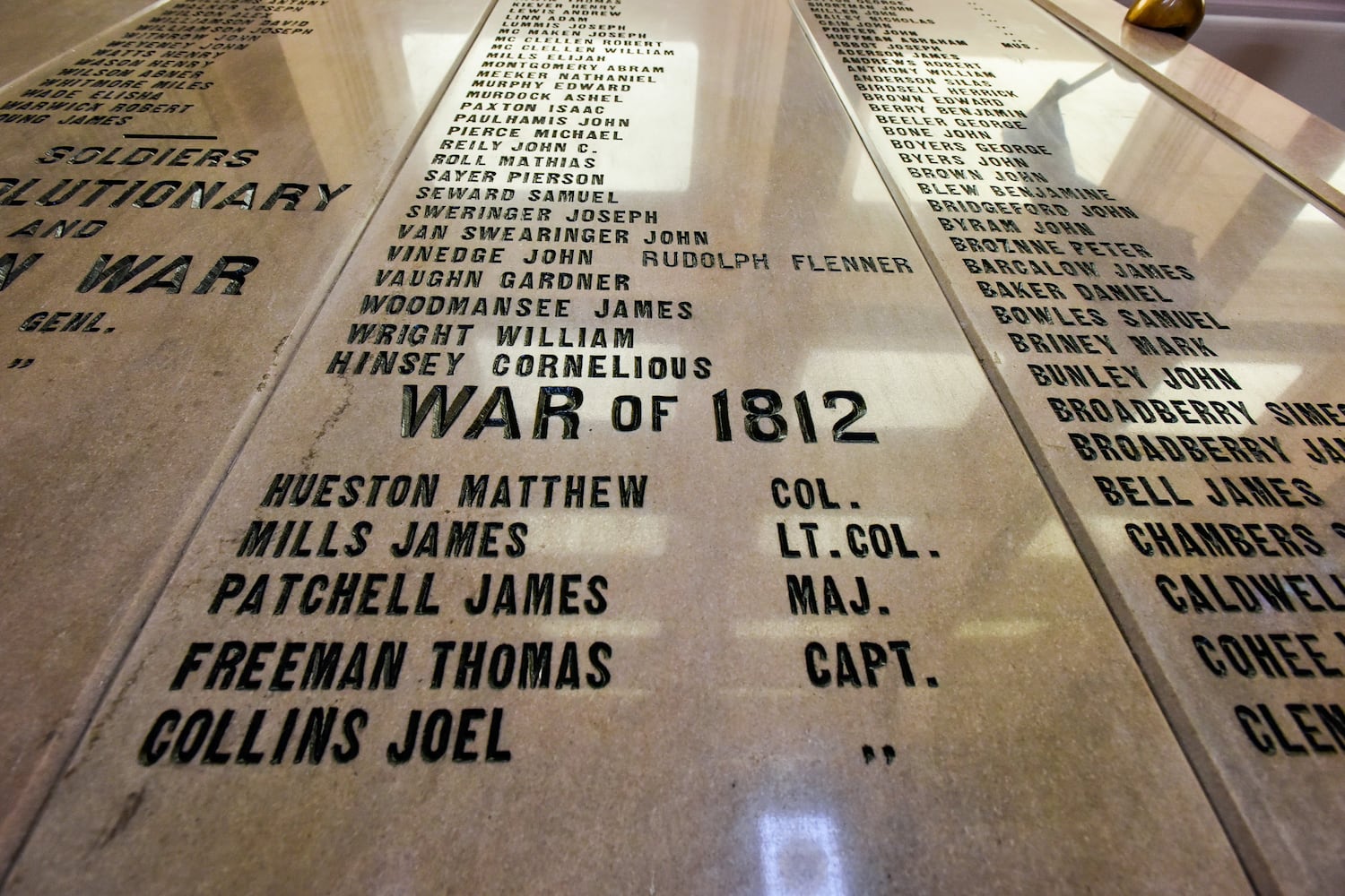 Soldiers, Sailors and Pioneers Monument in Hamilton