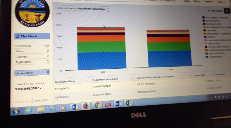 West Chester Twp. began discussing the transparency tool a year ago and in September the trustees eschewed joining Ohio Treasurer Josh Mandel’s free online checkbook — many Butler County governments have gone that route — wanting instead to have a tool that offers a deeper data base both for the public and to be used between township departments.