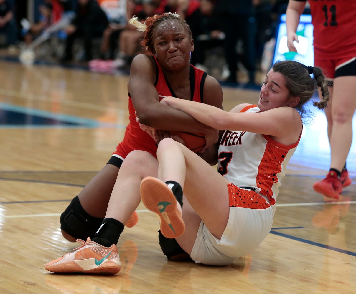 Wayne Beavercreek basketball