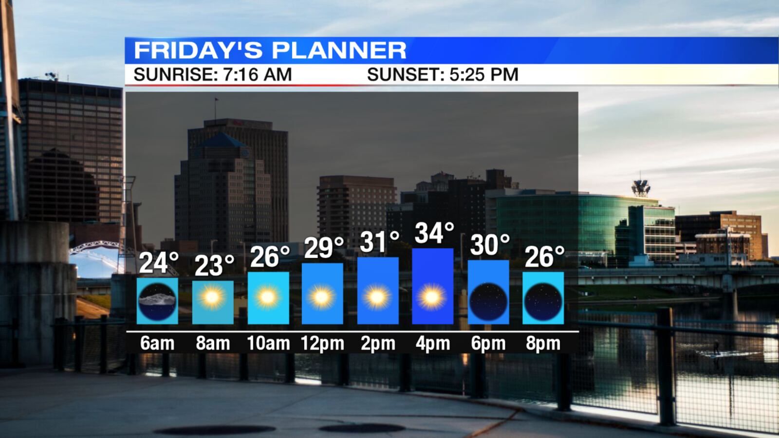 Friday's Planner