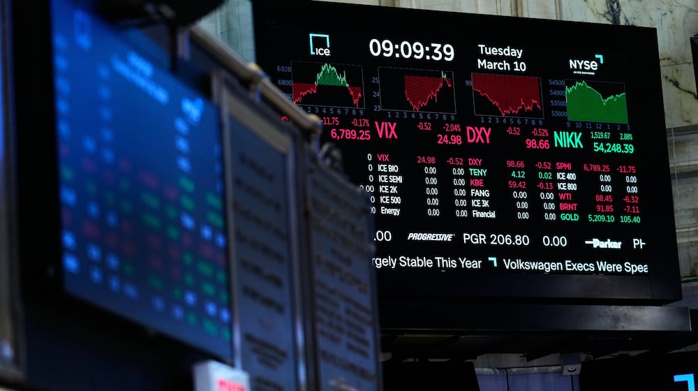 Screens display financial information on the floor at the New York Stock Exchange in New York, Tuesday, March 10, 2026. (AP Photo/Seth Wenig)