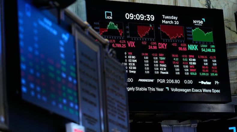 Screens display financial information on the floor at the New York Stock Exchange in New York, Tuesday, March 10, 2026. (AP Photo/Seth Wenig)