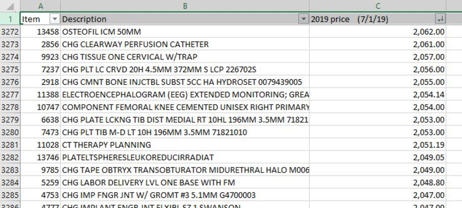 The Miami Valley Hospital chargemaster lists the full price charge for each item. 