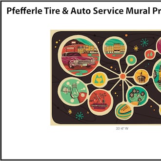 "Convergence,” by Hamilton artist Brett Tachi, will span the exterior of Pfefferle Tire & Auto Service at 990 Main St. Founded in 2016. The mural is one of four to be added this summer by StreetSpark, a public arts program now entering its second decade. CONTRIBUTED