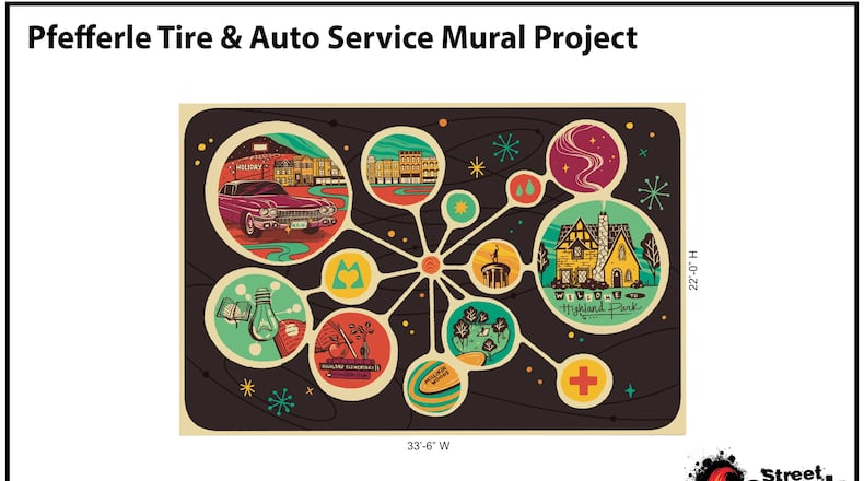 "Convergence,” by Hamilton artist Brett Tachi, will span the exterior of Pfefferle Tire & Auto Service at 990 Main St. Founded in 2016. The mural is one of four to be added this summer by StreetSpark, a public arts program now entering its second decade. CONTRIBUTED