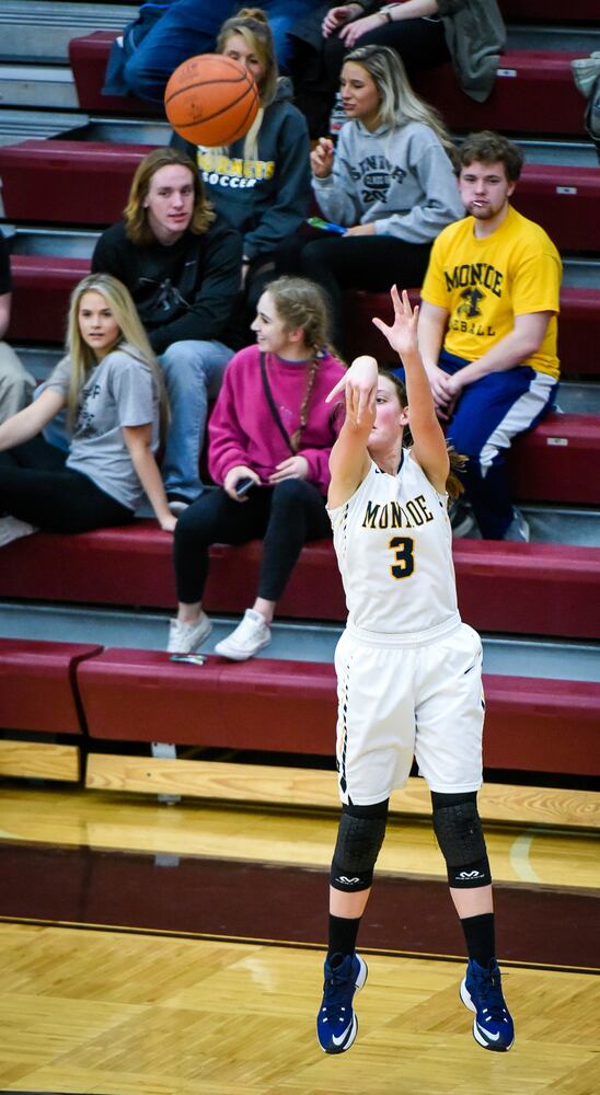 Monroe vs Dunbar Girls Basketball