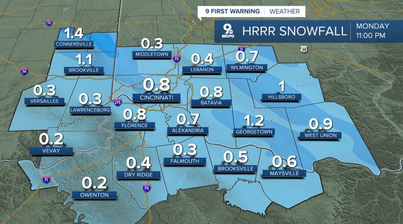 Snow possibility for Monday 12-18-23.
