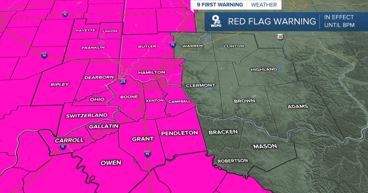 Butler, Hamilton counties under ‘Red Flag’ warnings through high-wind day