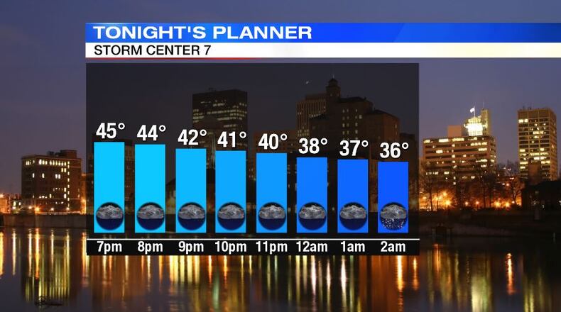 Graphic by Storm Center 7 Chief Meteorologist Eric Elwell