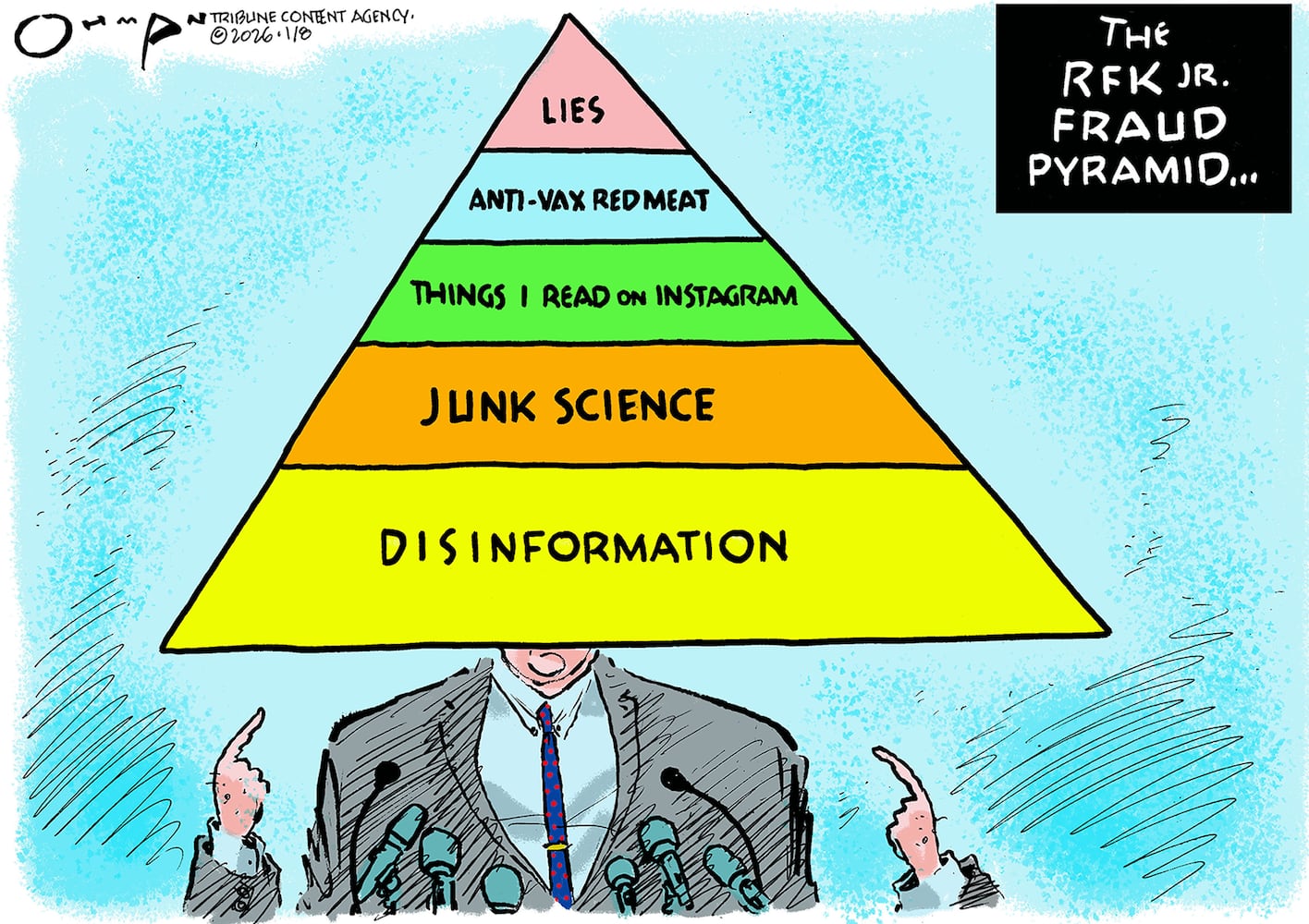 CARTOONS: Jack Ohman, Jan. 12, 2026