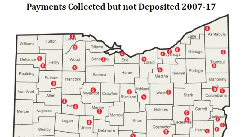 A new state auditor’s office report lists 77 governments – including in Butler, Clark and Montgomery counties – where audits accounted for a combined $3.4 million in missing funds over the past decade. Many of these cases were linked to theft, resulting in the conviction of 53 public employees.