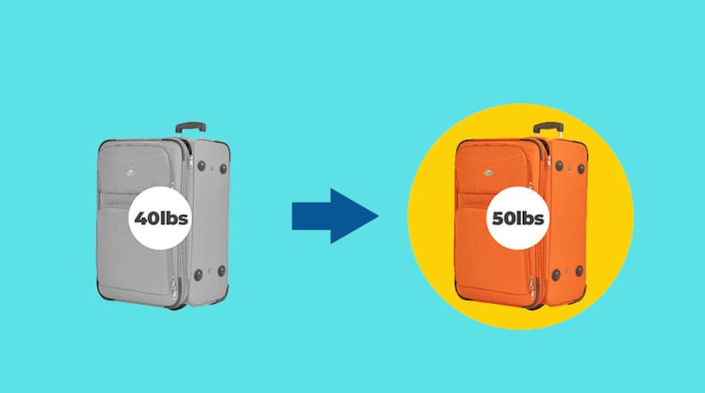 Allegiant Airlines increases weight size limits on bags