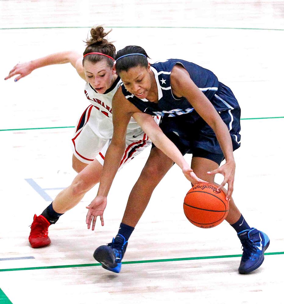 MND vs. Talawanda