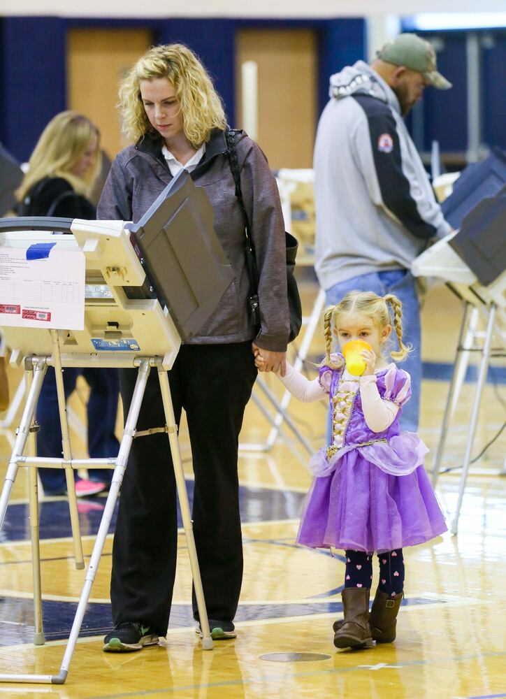 Butler County Elections
