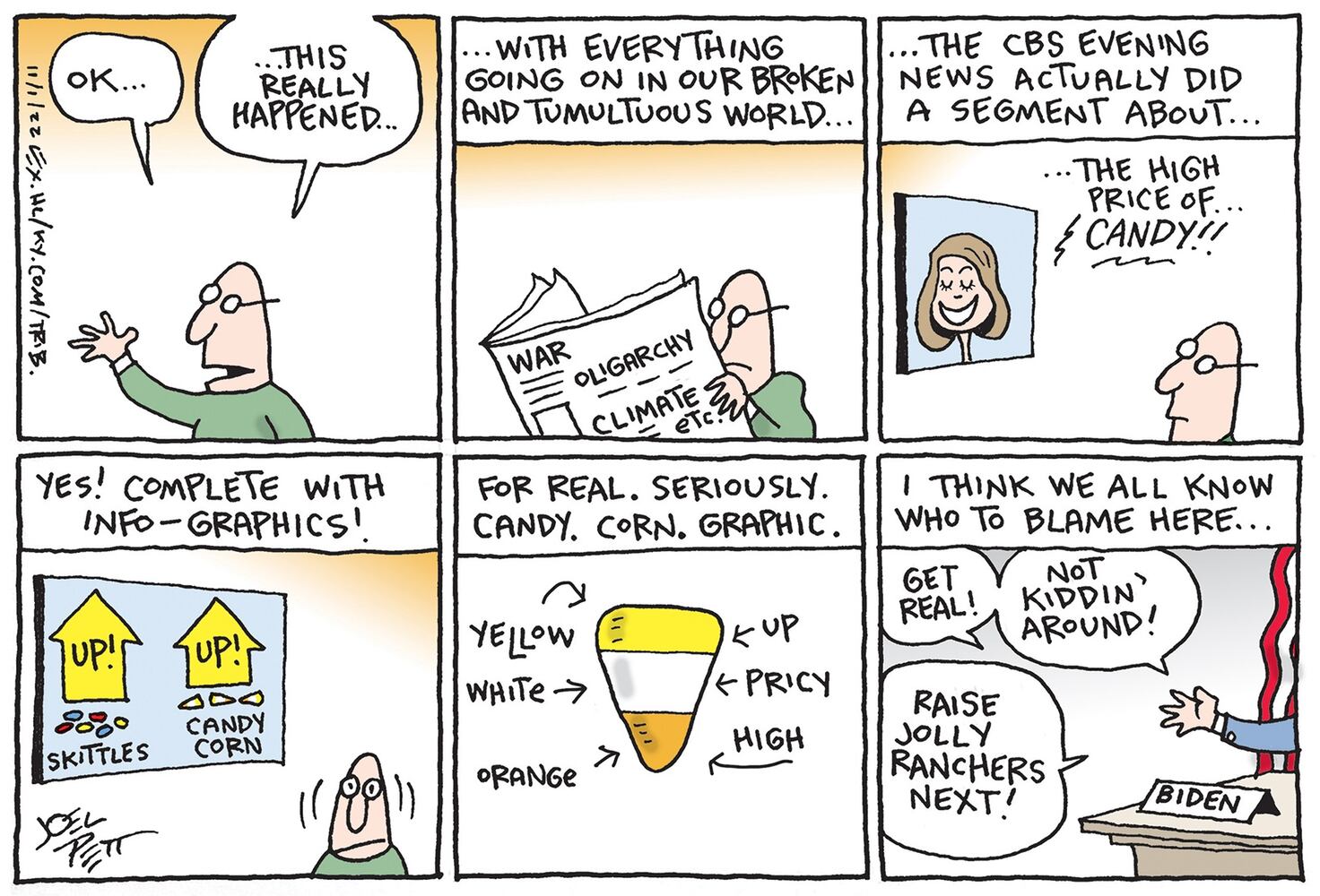 WEEK IN CARTOONS: Twitter, Pelosi attack, midterms and more