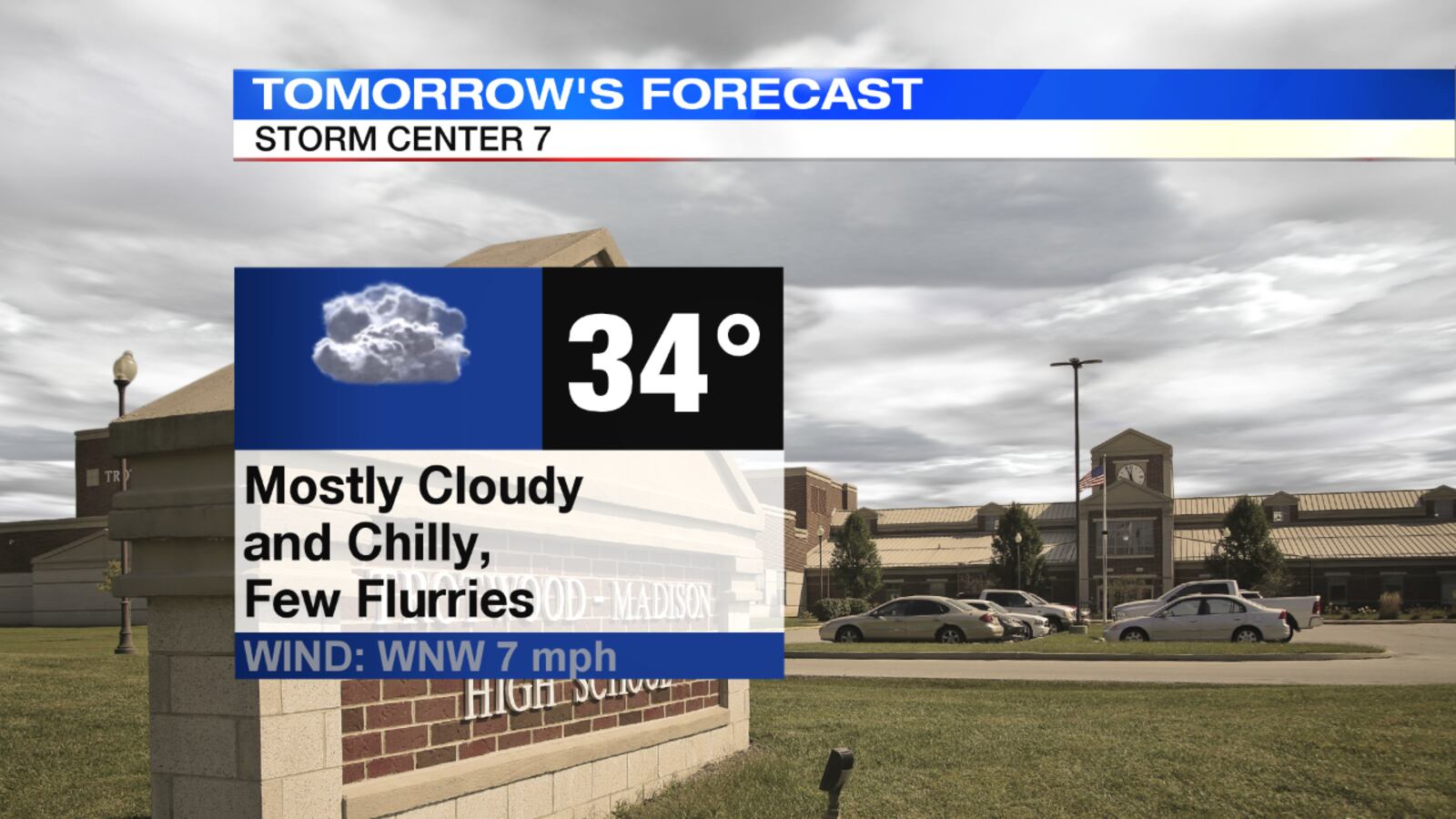 Tuesday's Forecast